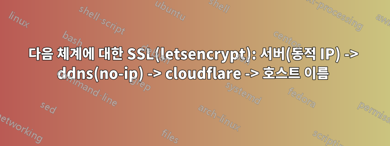 다음 체계에 대한 SSL(letsencrypt): 서버(동적 IP) -> ddns(no-ip) -> cloudflare -> 호스트 이름