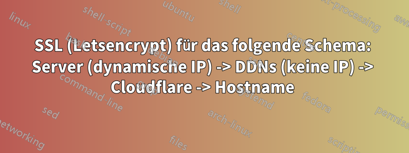 SSL (Letsencrypt) für das folgende Schema: Server (dynamische IP) -> DDNs (keine IP) -> Cloudflare -> Hostname