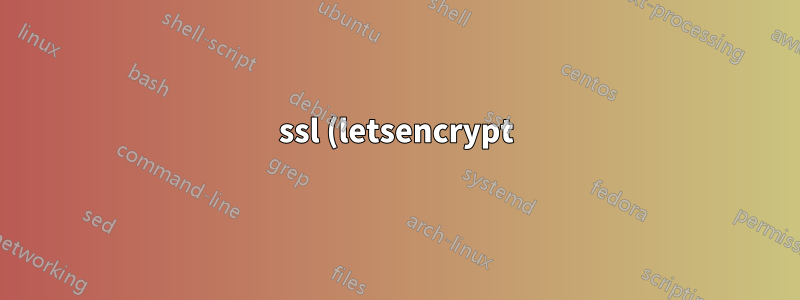 ssl (letsencrypt) para el siguiente esquema: servidor (ip dinámica) -> ddns (no-ip) -> cloudflare -> nombre de host
