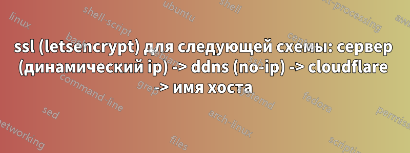 ssl (letsencrypt) для следующей схемы: сервер (динамический ip) -> ddns (no-ip) -> cloudflare -> имя хоста