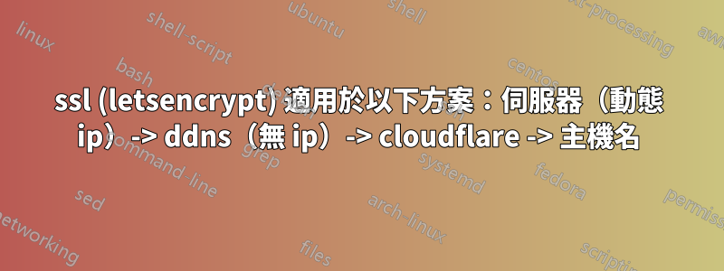 ssl (letsencrypt) 適用於以下方案：伺服器（動態 ip）-> ddns（無 ip）-> cloudflare -> 主機名