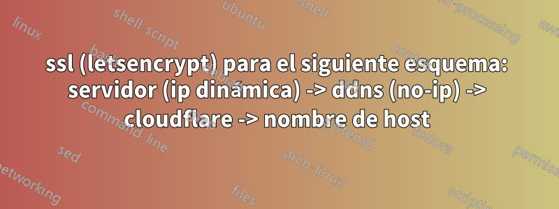 ssl (letsencrypt) para el siguiente esquema: servidor (ip dinámica) -> ddns (no-ip) -> cloudflare -> nombre de host