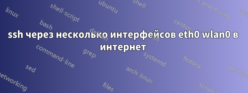 ssh через несколько интерфейсов eth0 wlan0 в интернет