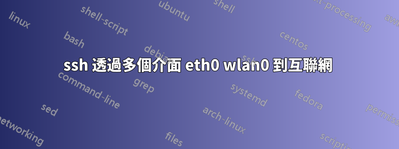 ssh 透過多個介面 eth0 wlan0 到互聯網