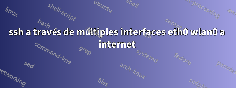 ssh a través de múltiples interfaces eth0 wlan0 a internet