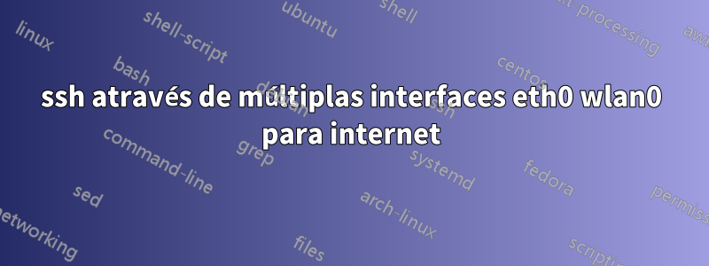 ssh através de múltiplas interfaces eth0 wlan0 para internet