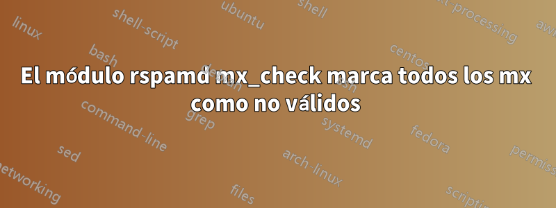 El módulo rspamd mx_check marca todos los mx como no válidos