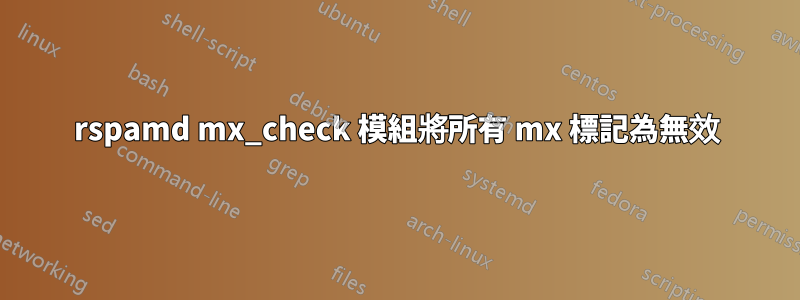 rspamd mx_check 模組將所有 mx 標記為無效