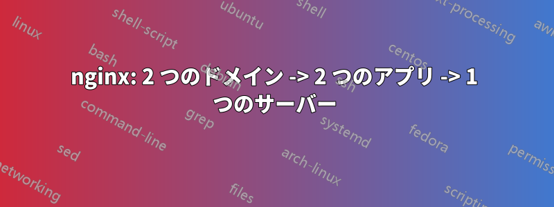 nginx: 2 つのドメイン -> 2 つのアプリ -> 1 つのサーバー