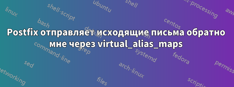 Postfix отправляет исходящие письма обратно мне через virtual_alias_maps