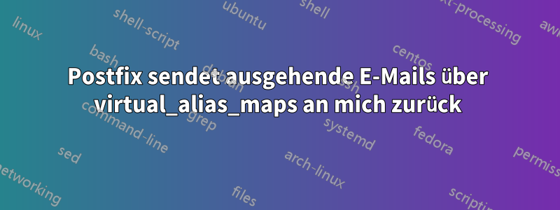 Postfix sendet ausgehende E-Mails über virtual_alias_maps an mich zurück