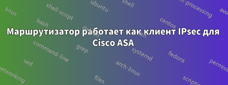 Маршрутизатор работает как клиент IPsec для Cisco ASA