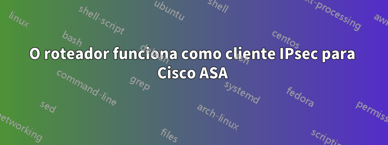 O roteador funciona como cliente IPsec para Cisco ASA