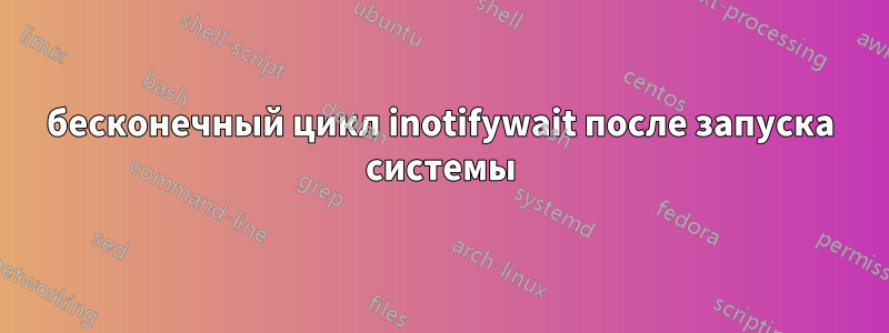 бесконечный цикл inotifywait после запуска системы