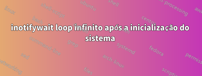 inotifywait loop infinito após a inicialização do sistema