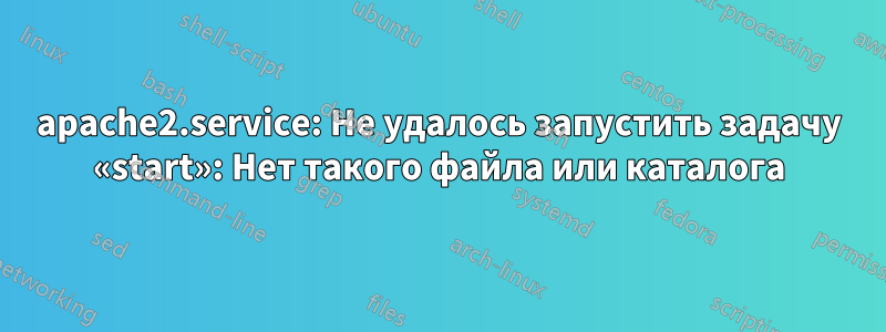 apache2.service: Не удалось запустить задачу «start»: Нет такого файла или каталога