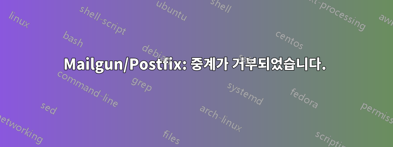 Mailgun/Postfix: 중계가 거부되었습니다.