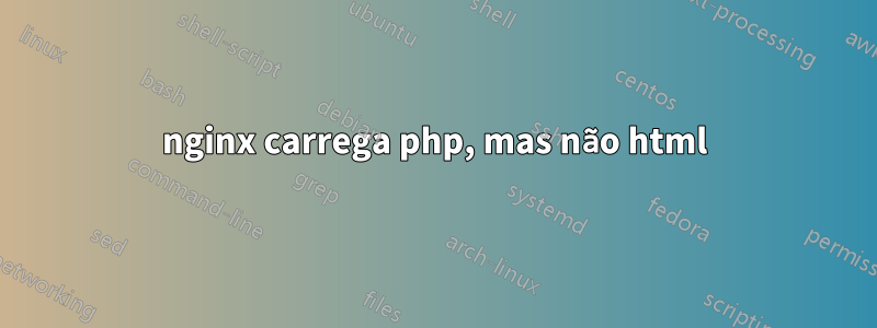 nginx carrega php, mas não html