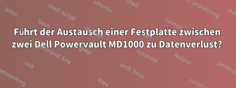 Führt der Austausch einer Festplatte zwischen zwei Dell Powervault MD1000 zu Datenverlust?