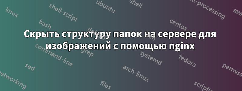 Скрыть структуру папок на сервере для изображений с помощью nginx