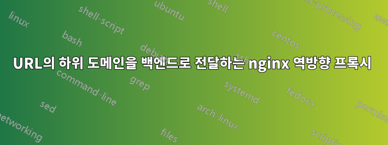 URL의 하위 도메인을 백엔드로 전달하는 nginx 역방향 프록시