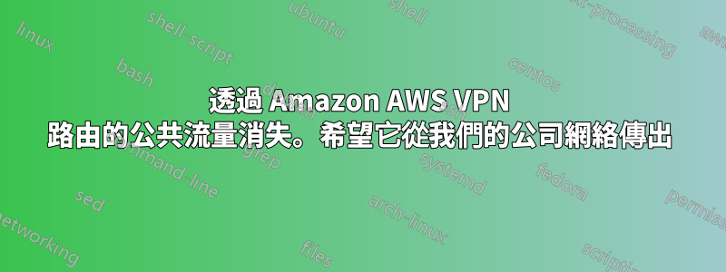 透過 Amazon AWS VPN 路由的公共流量消失。希望它從我們的公司網絡傳出