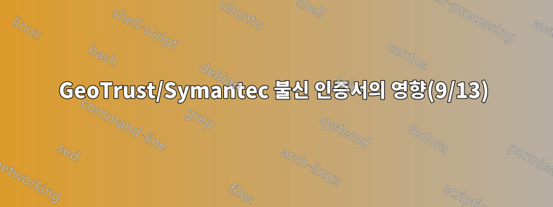 GeoTrust/Symantec 불신 인증서의 영향(9/13)