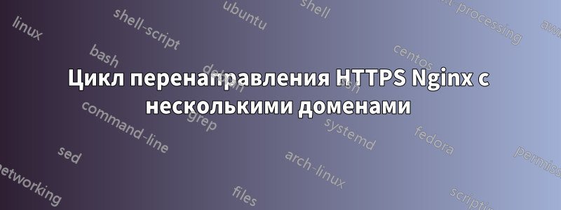 Цикл перенаправления HTTPS Nginx с несколькими доменами