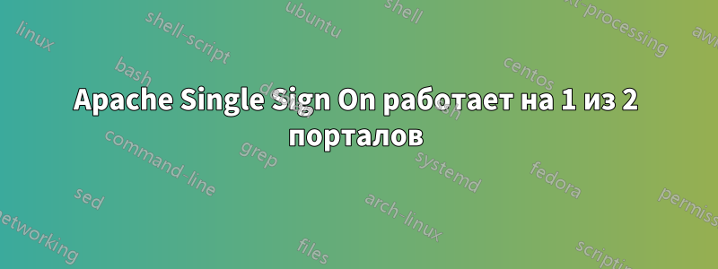 Apache Single Sign On работает на 1 из 2 порталов