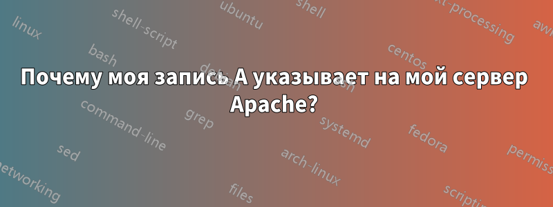 Почему моя запись A указывает на мой сервер Apache?