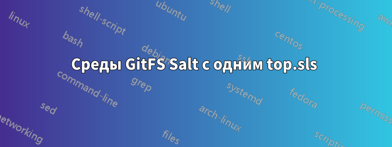 Среды GitFS Salt с одним top.sls