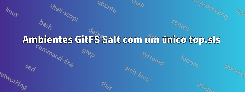 Ambientes GitFS Salt com um único top.sls