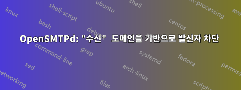 OpenSMTPd: "수신" 도메인을 기반으로 발신자 차단