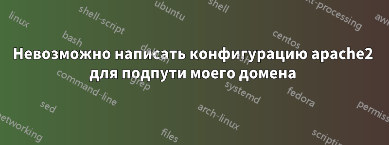 Невозможно написать конфигурацию apache2 для подпути моего домена