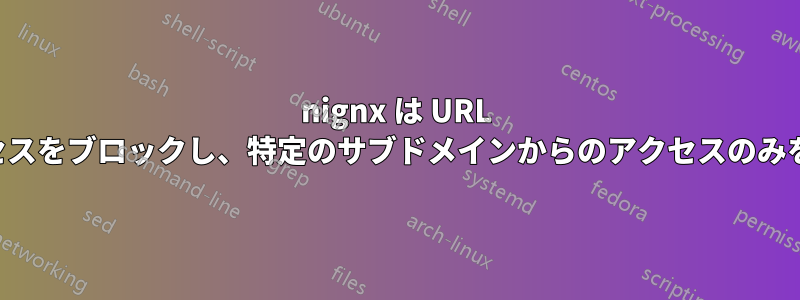 nignx は URL への直接アクセスをブロックし、特定のサブドメインからのアクセスのみを許可します。