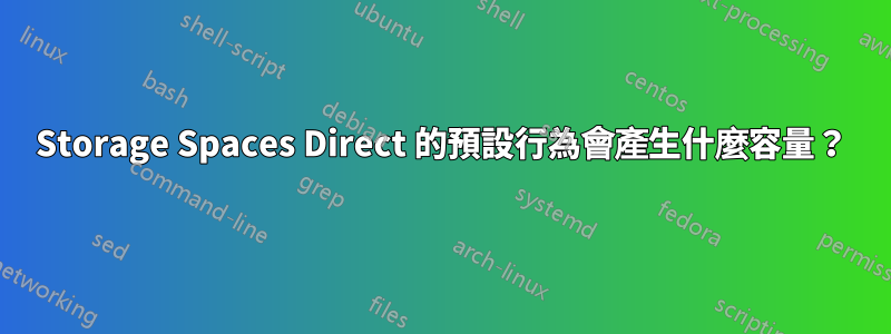 Storage Spaces Direct 的預設行為會產生什麼容量？