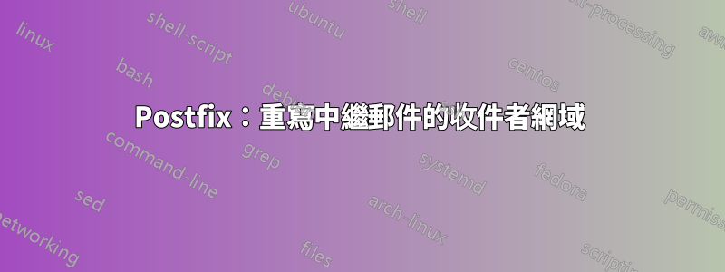 Postfix：重寫中繼郵件的收件者網域