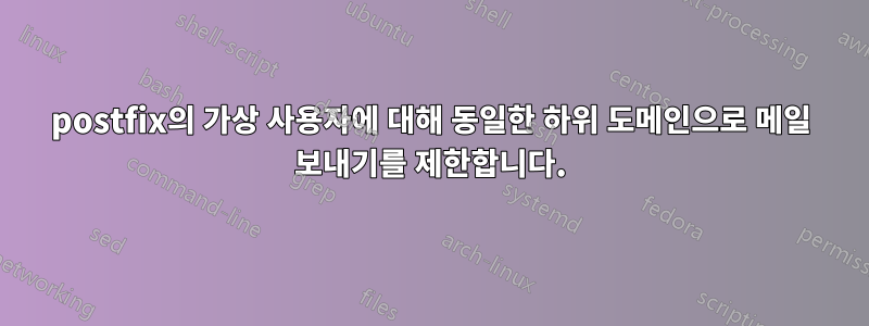 postfix의 가상 사용자에 대해 동일한 하위 도메인으로 메일 보내기를 제한합니다.