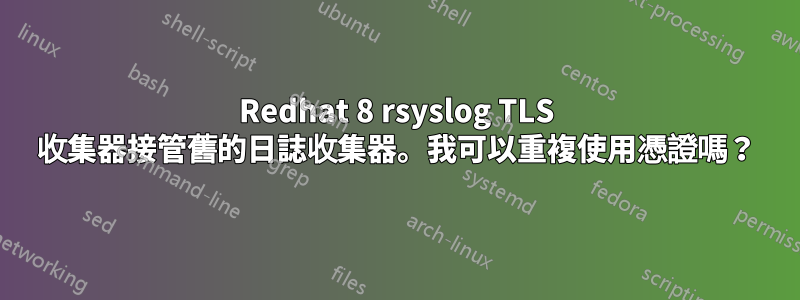 Redhat 8 rsyslog TLS 收集器接管舊的日誌收集器。我可以重複使用憑證嗎?