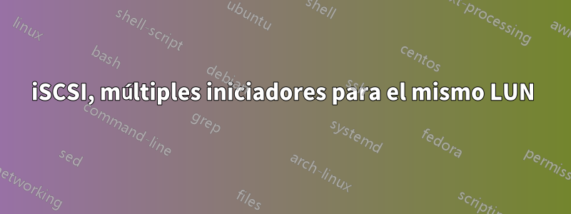 iSCSI, múltiples iniciadores para el mismo LUN