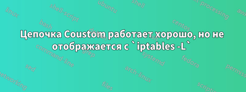 Цепочка Coustom работает хорошо, но не отображается с `iptables -L`