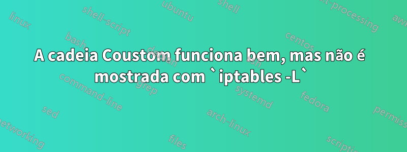 A cadeia Coustom funciona bem, mas não é mostrada com `iptables -L`
