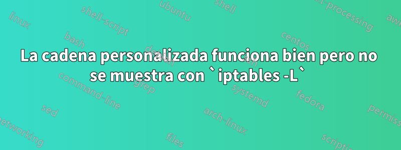 La cadena personalizada funciona bien pero no se muestra con `iptables -L`