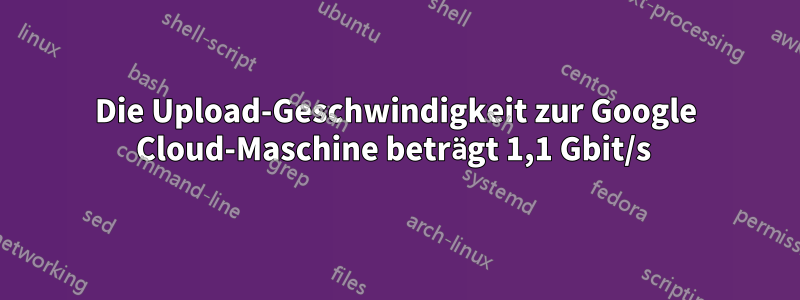 Die Upload-Geschwindigkeit zur Google Cloud-Maschine beträgt 1,1 Gbit/s 