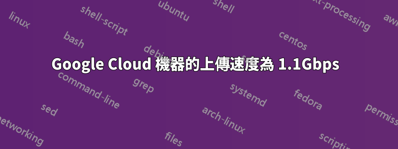 Google Cloud 機器的上傳速度為 1.1Gbps 
