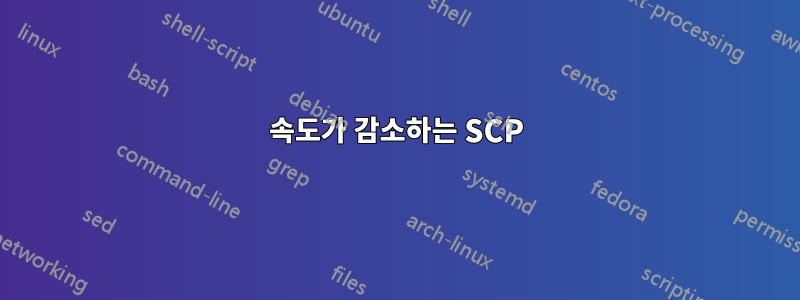속도가 감소하는 SCP
