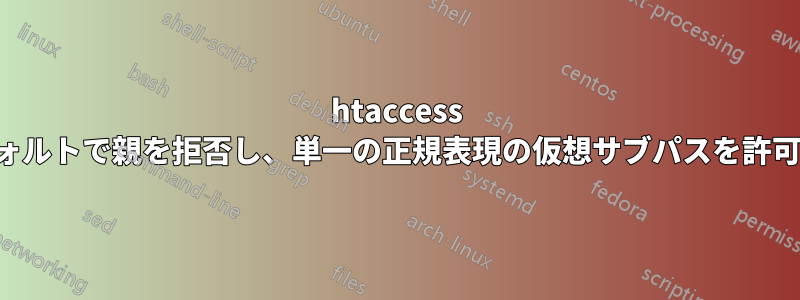 htaccess はデフォルトで親を拒否し、単一の正規表現の仮想サブパスを許可します