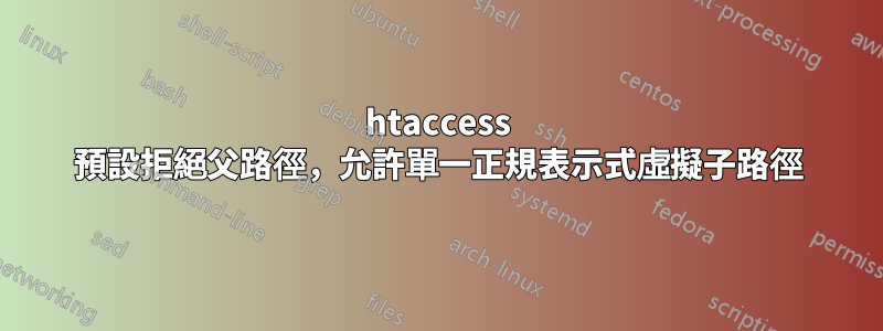 htaccess 預設拒絕父路徑，允許單一正規表示式虛擬子路徑