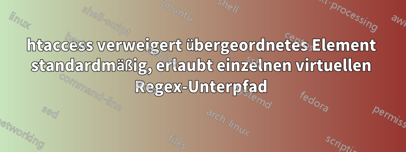 htaccess verweigert übergeordnetes Element standardmäßig, erlaubt einzelnen virtuellen Regex-Unterpfad