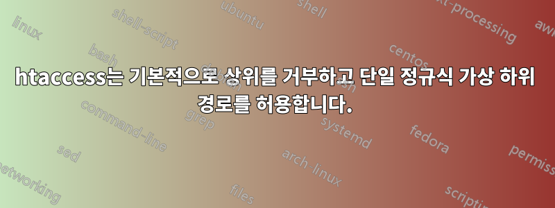 htaccess는 기본적으로 상위를 거부하고 단일 정규식 가상 하위 경로를 허용합니다.